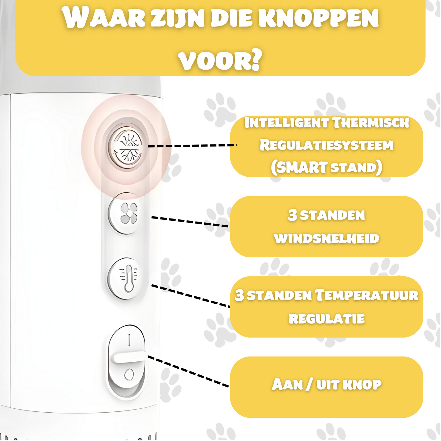 Fluff & Paws - Furwind Pro