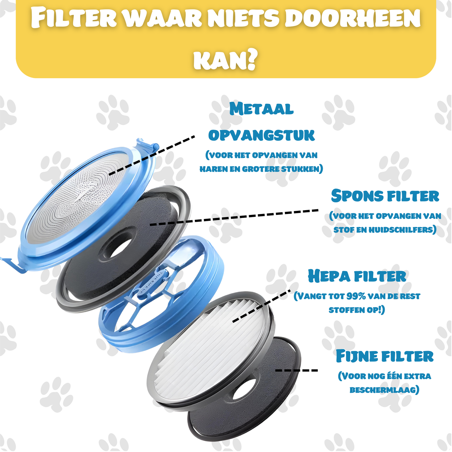 Fluff & Paws - Furry Trim Medium