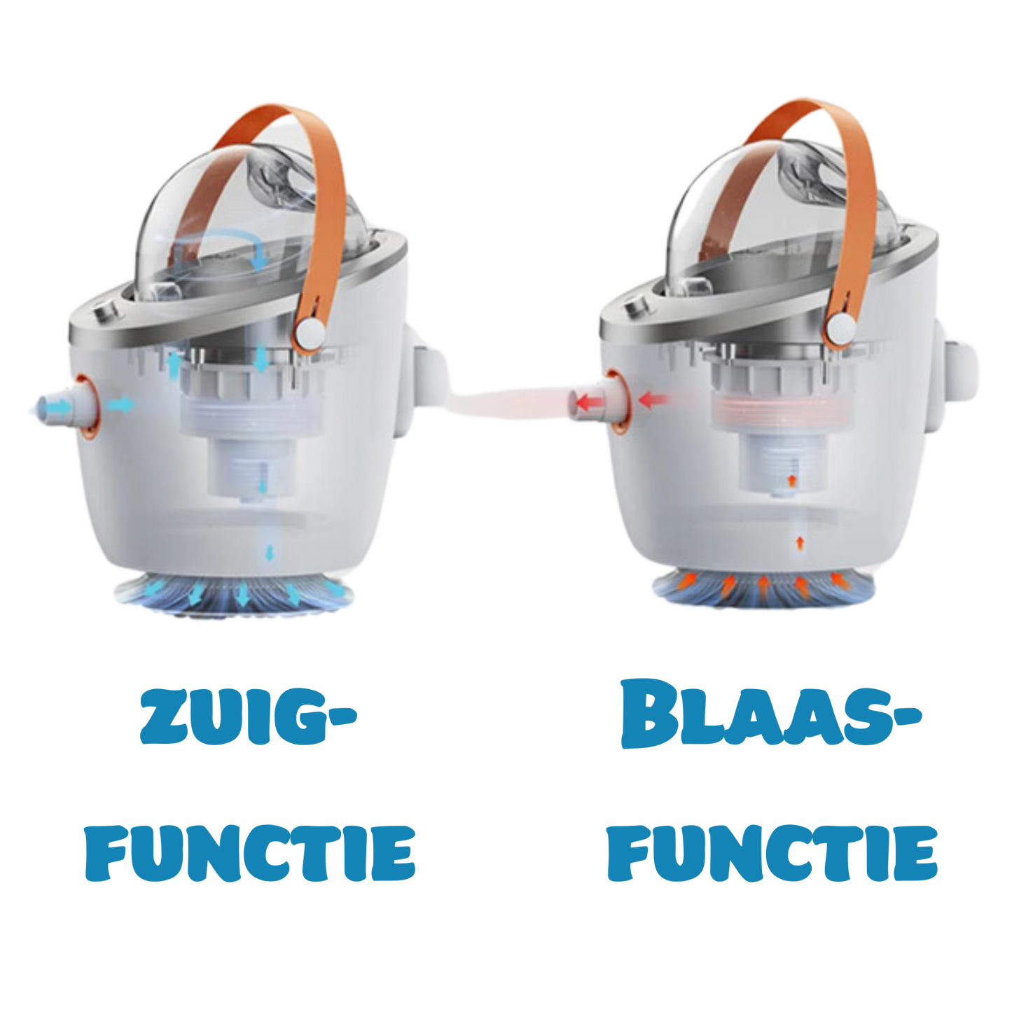 Fluff & Paws - Woofer Washer Pro